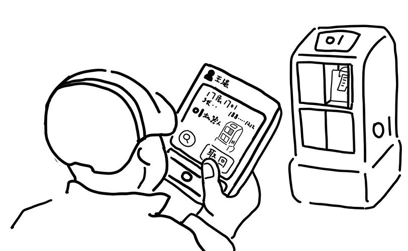 6. Recall mistaken packages